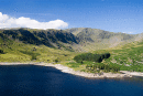 High Street and Haweswater