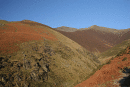 Blencathra