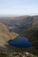 Small Water and Haweswater