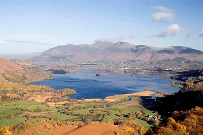 Derwent Water