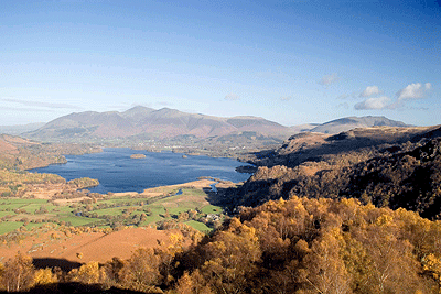 Derwent Water