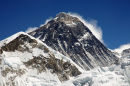 Everest south-west face