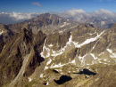 High Tatra Range