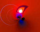 Flare