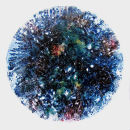 Hubble III