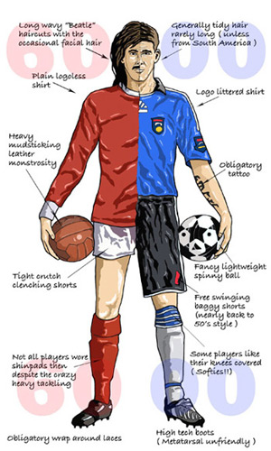 Past & Present footballer - Digital